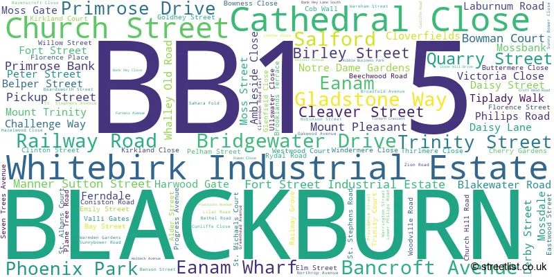 A word cloud for the BB1 5 postcode